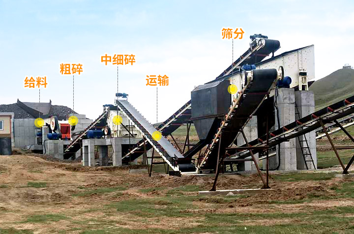 ʯϳɰʯ豸