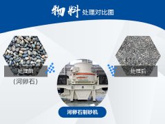 河卵石破碎成沙子,用哪种DB视讯好?