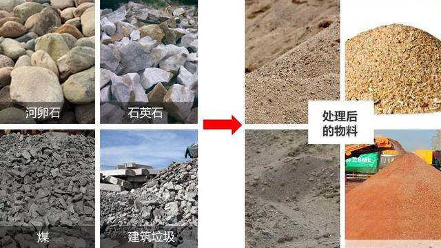 DB视讯的应用及机制砂优势体现在哪?