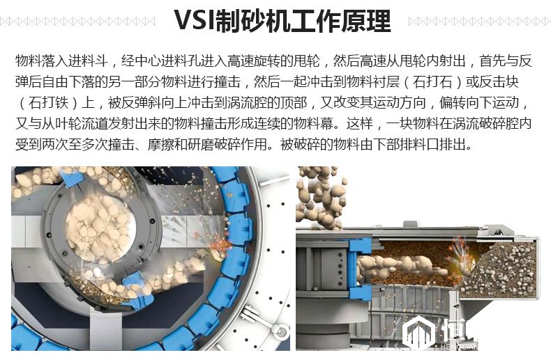 立轴冲击式DB视讯原理
