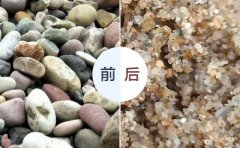 制砂工艺流程与制砂生产线设备配置