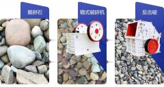 破碎石灰石需要用哪些破碎机设备